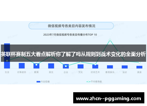 英联杯赛制五大看点解析你了解了吗从规则到战术变化的全面分析