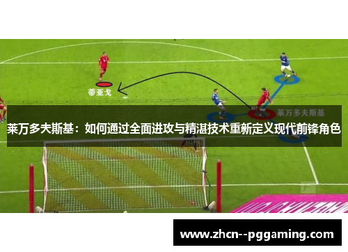 莱万多夫斯基：如何通过全面进攻与精湛技术重新定义现代前锋角色