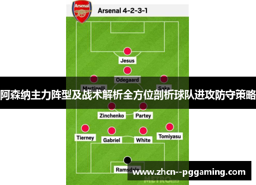 阿森纳主力阵型及战术解析全方位剖析球队进攻防守策略 阿森纳主力阵型及战术解析全方位剖析球队进攻防守策略