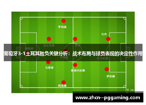 葡萄牙3-1土耳其胜负关键分析：战术布局与球员表现的决定性作用