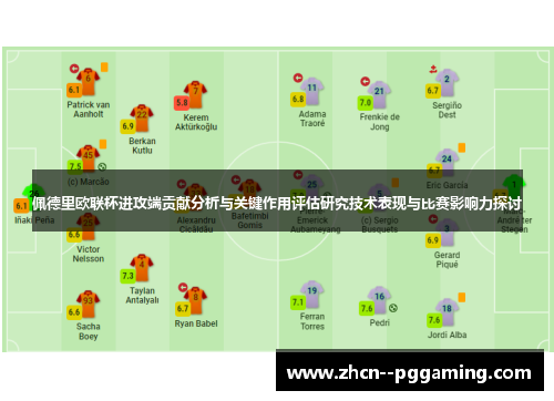 佩德里欧联杯进攻端贡献分析与关键作用评估研究技术表现与比赛影响力探讨