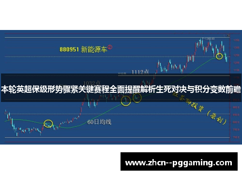 本轮英超保级形势骤紧关键赛程全面提醒解析生死对决与积分变数前瞻 本轮英超保级形势骤紧关键赛程全面提醒解析生死对决与积分变数前瞻
