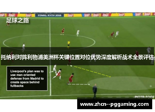 托纳利对阵利物浦美洲杯关键位置对位优势深度解析战术全景评估 托纳利对阵利物浦美洲杯关键位置对位优势深度解析战术全景评估