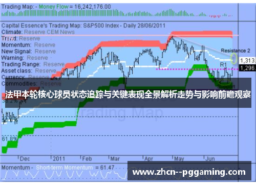 法甲本轮核心球员状态追踪与关键表现全景解析走势与影响前瞻观察 法甲本轮核心球员状态追踪与关键表现全景解析走势与影响前瞻观察